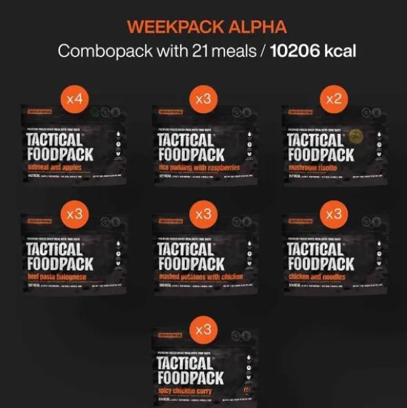 Pack 7 jours en seau Alpha - Repas lyophilisés - 8 ans