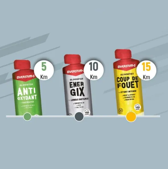 Pack nutrition pour Semi-Marathon - Overstims