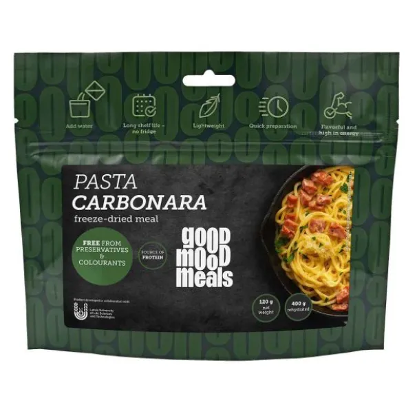 Pâtes carbonara