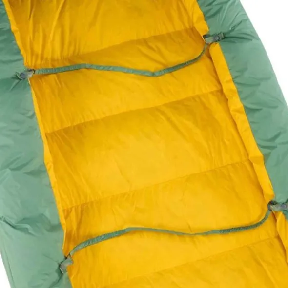 Quilt Therm-a-Rest Corus 20F/-6C · 0°C