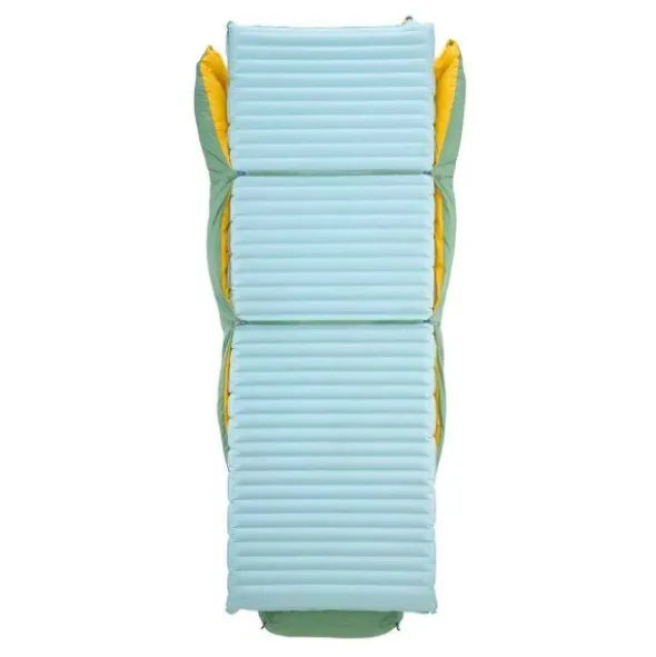 Quilt Therm-a-Rest Corus 20F/-6C · 0°C