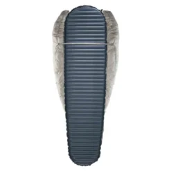 Quilt Therm-a-Rest Vesper 20F/-6C · 0°C