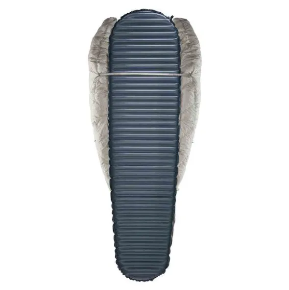 Quilt Therm-a-Rest Vesper 20F/-6C · 0°C