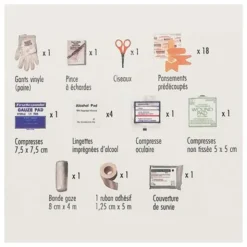 Trousse de secours pharmavoyage - Premiers soins