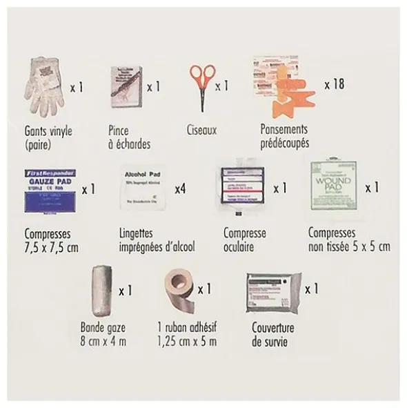 Trousse de secours pharmavoyage - Premiers soins